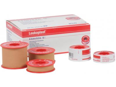 Leukoplast alles