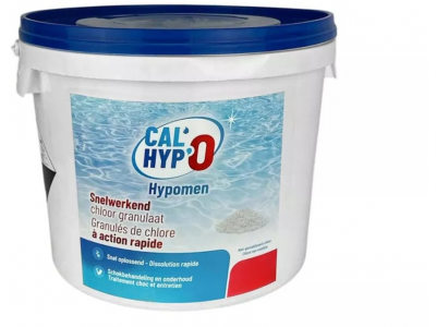 CALLHYPO