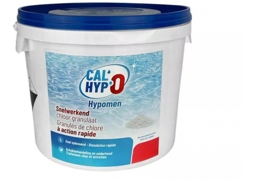 CALLHYPO